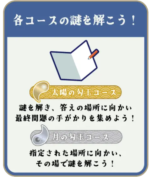 各コースの謎を解こう！